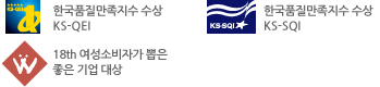 한국품질만족지수수상(KS-QEI),한국품질만족지수수상(KS-SQI),소비자중심경영인증,18th 여성소비자가 뽑은 좋은기업대상